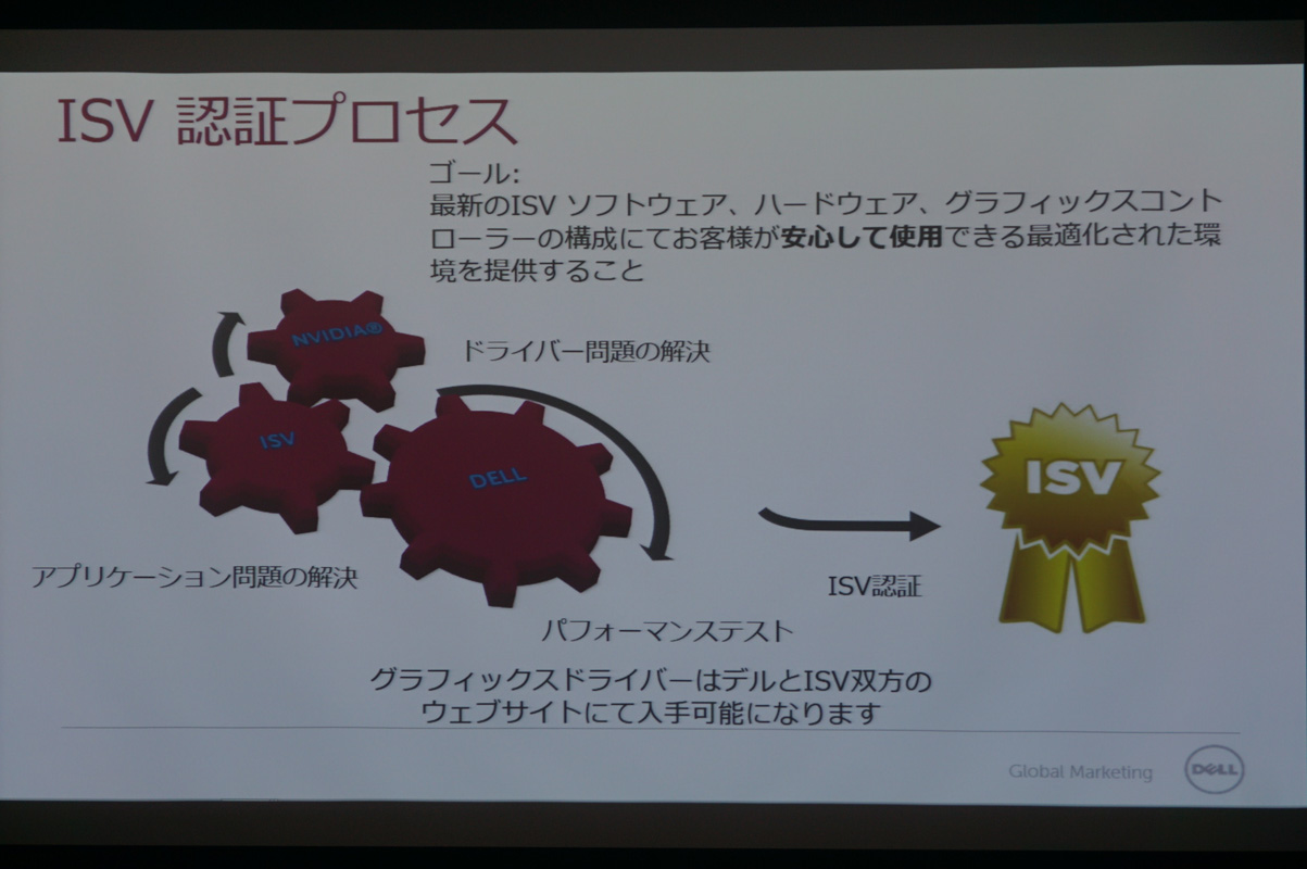 中島氏と田中氏のスライド