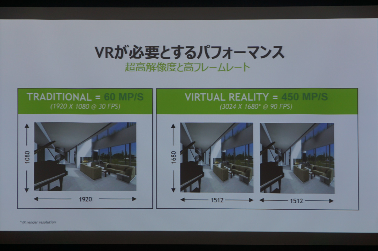 中島氏と田中氏のスライド