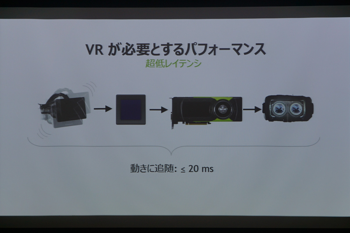 中島氏と田中氏のスライド