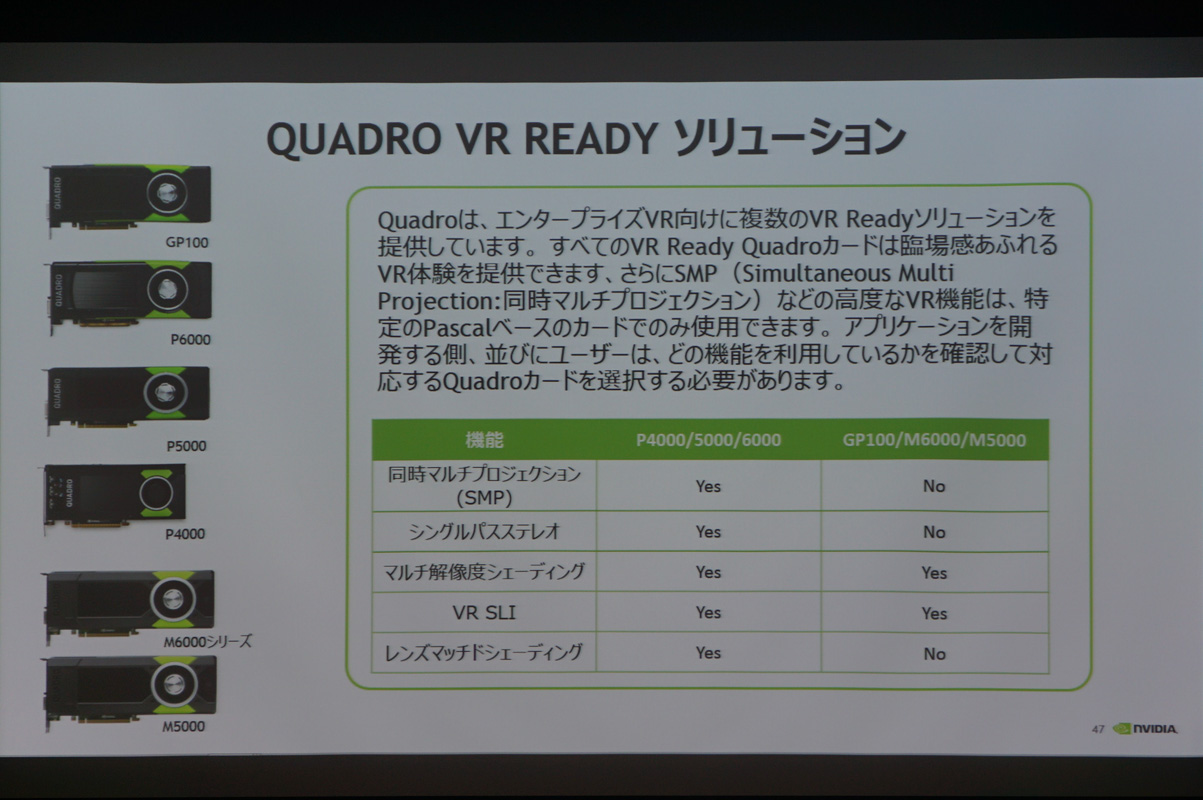 中島氏と田中氏のスライド