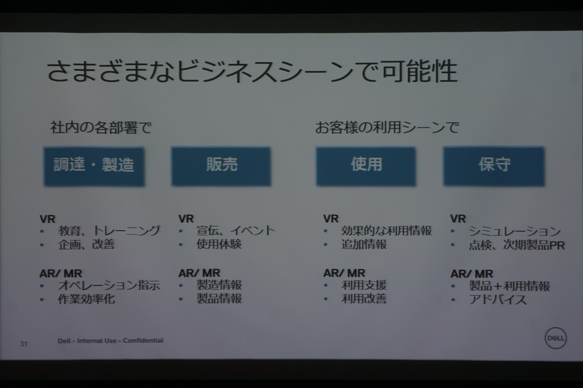 黒田氏のスライド