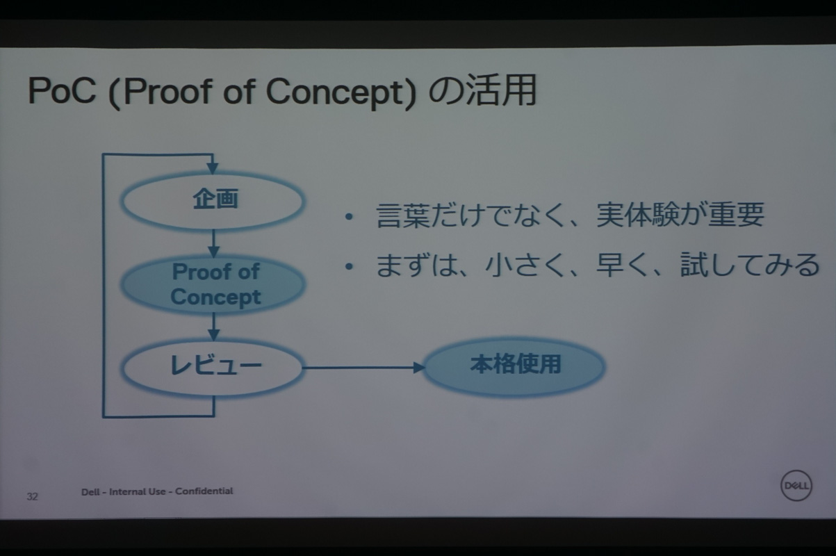 黒田氏のスライド