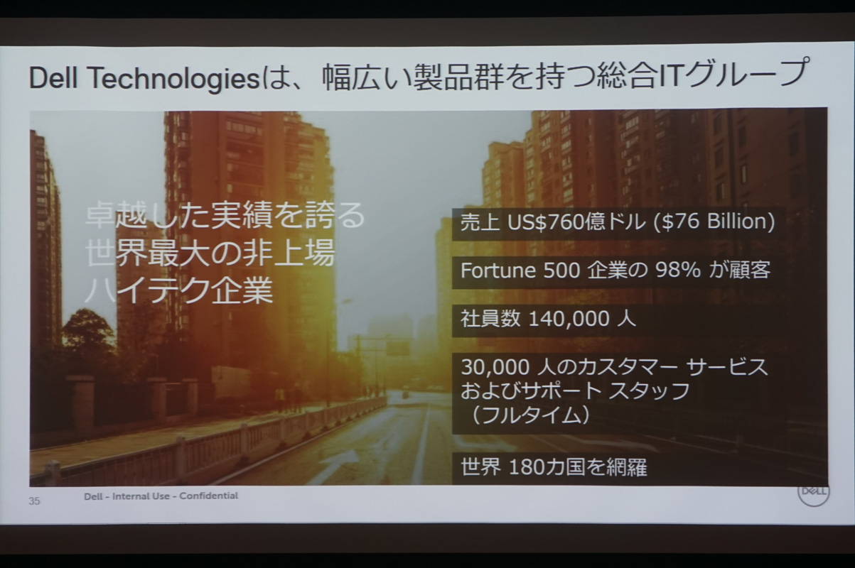 黒田氏のスライド