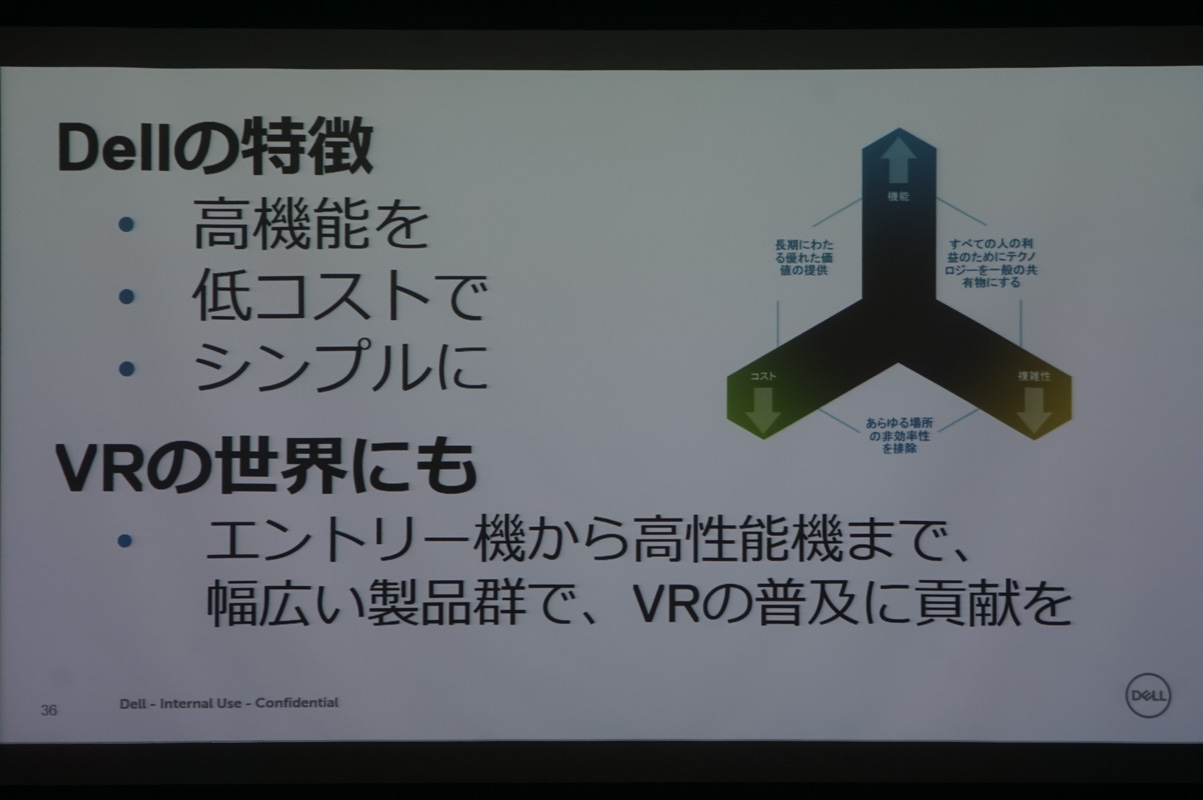 黒田氏のスライド