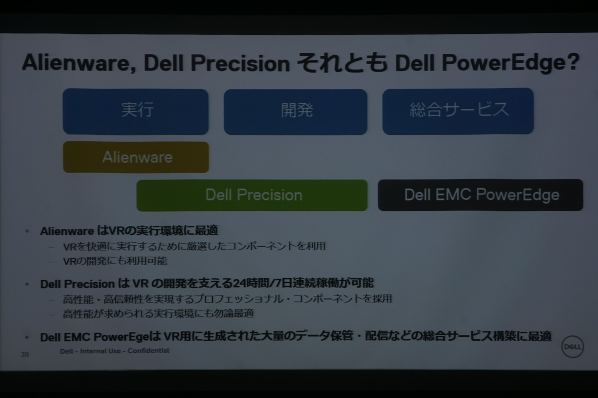 黒田氏のスライド