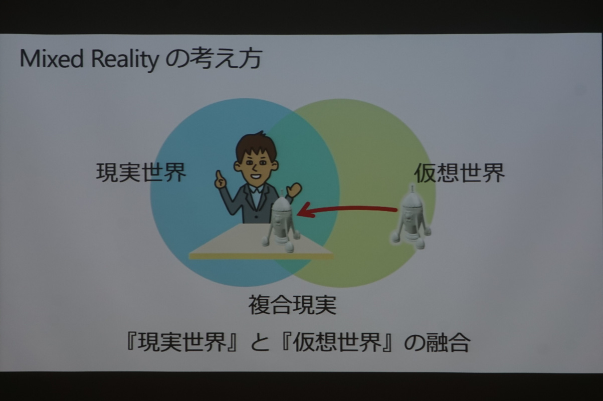 鈴木氏のスライド