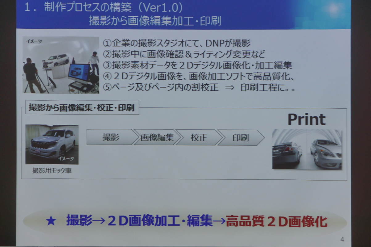 石丸氏のスライド