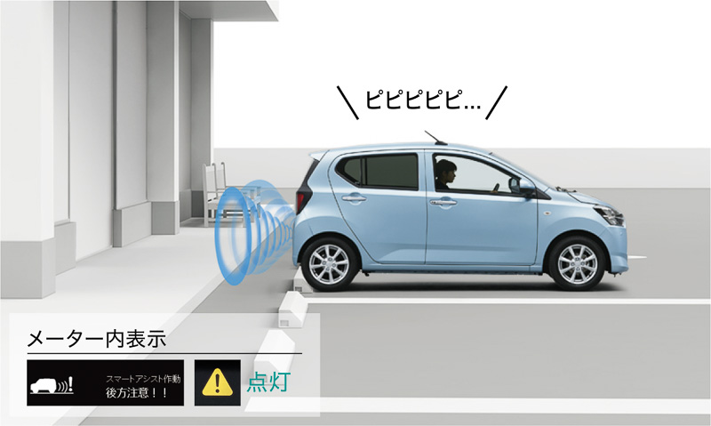 後方の誤発進抑制制御機能に使うソナーセンサーは、誤発進抑制用の中距離タイプの音波、コーナーセンサー用の短距離タイプの音波を交互に発し、1つのセンサーで役割を兼務する