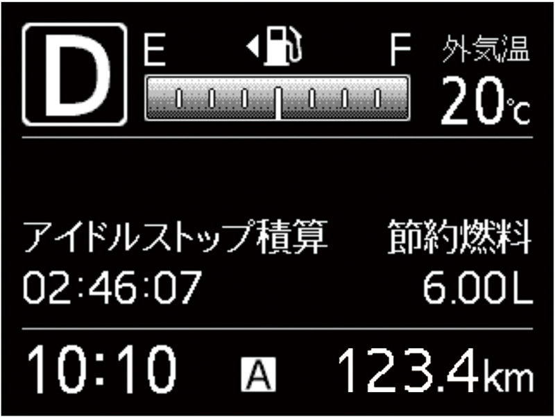 「アイドルストップ積算」