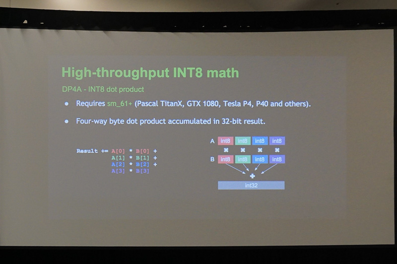 INT8を利用してCNNの推論を行なうにはPascal世代以降のGPUが必要になる