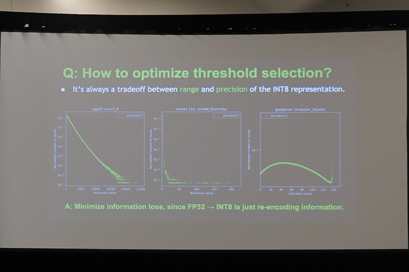 プレゼンテーションスライド