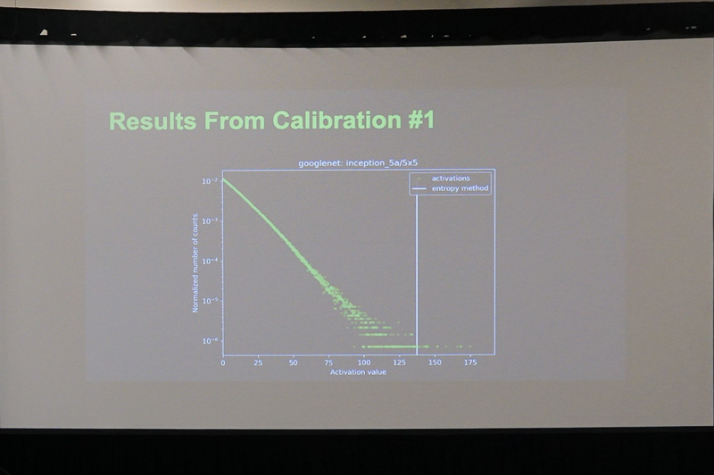 プレゼンテーションスライド