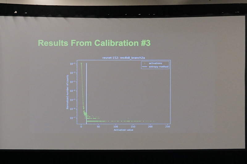 プレゼンテーションスライド