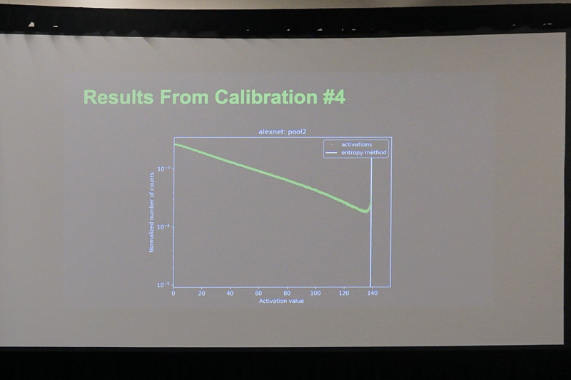 プレゼンテーションスライド
