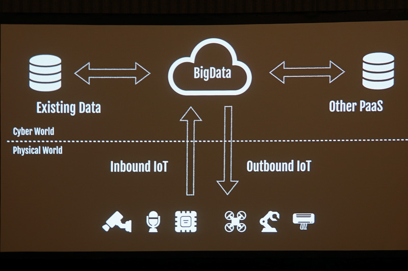 岡田氏のプレゼン資料