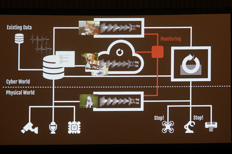 岡田氏のプレゼン資料