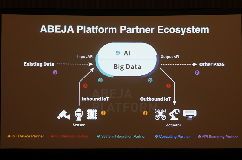 岡田氏のプレゼン資料