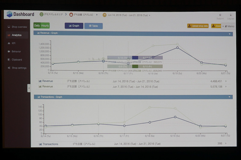 岡田氏のプレゼン資料