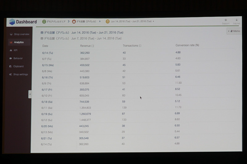 岡田氏のプレゼン資料