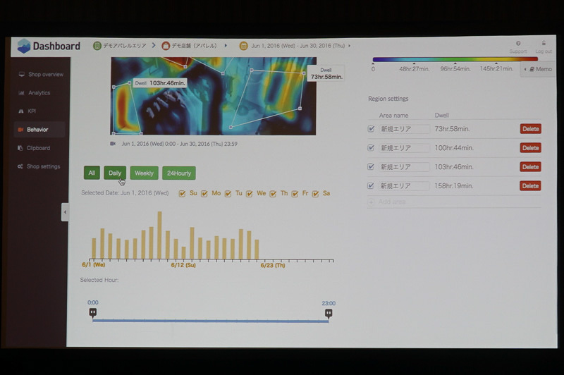 岡田氏のプレゼン資料