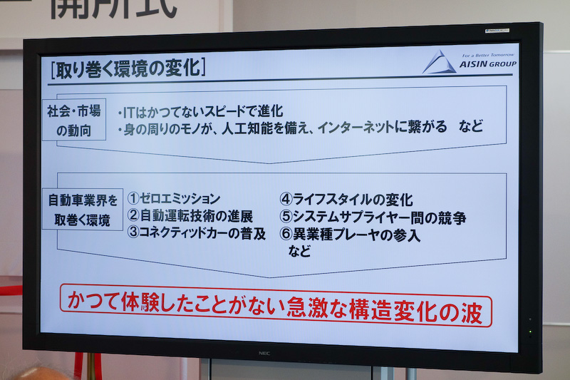 取り巻く環境の変化