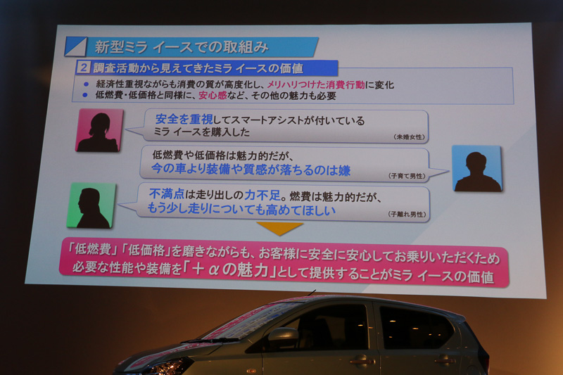 「超深化エコ＆スマート」を商品コンセプトに、安心感などの「＋αの魅力」を「良品廉価なクルマづくり」で実現