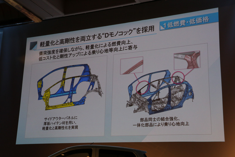 「ムーヴ」からスタートした軽量高剛性ボディ「Dモノコック」は、ミラ イース向けに軽量化を追求したチューニングが施されているという