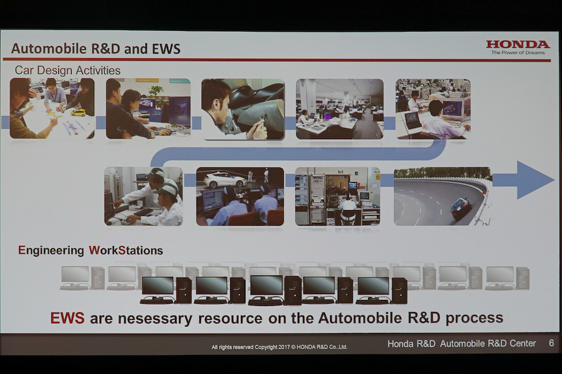 ホンダのスライド（前半）