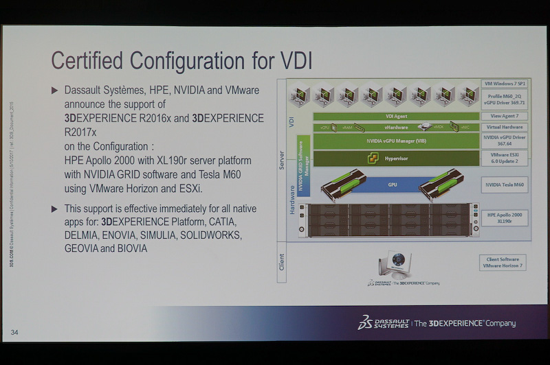 ホンダ講演のスライド（後半）