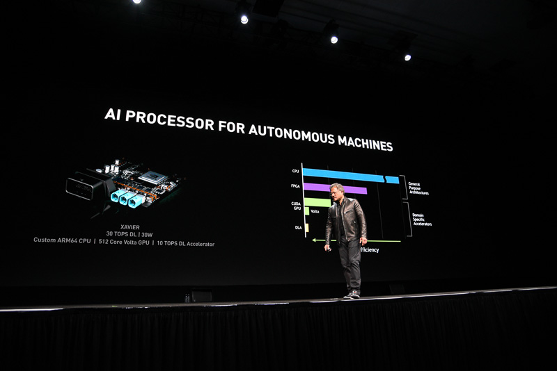 新SoCであるXavier。トヨタの自動運転車にはこのXavierが搭載されていく