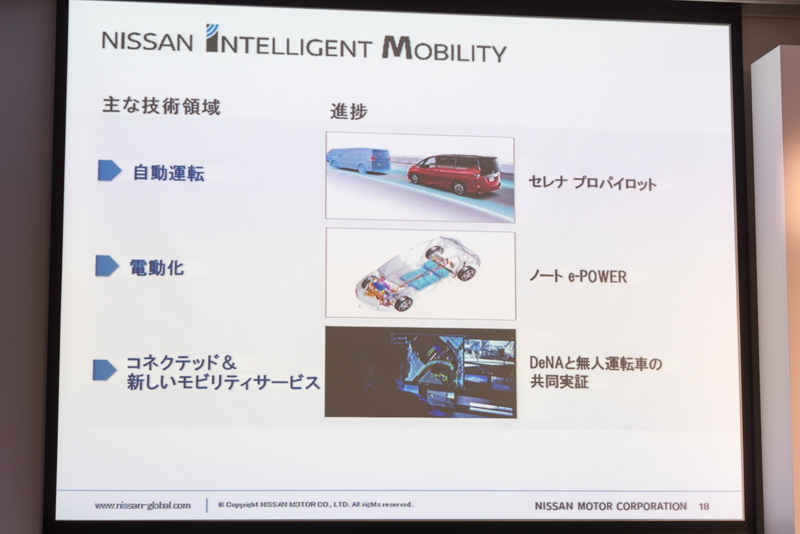 「NISSAN INTELLIGENT MOBILITY」の進捗状況