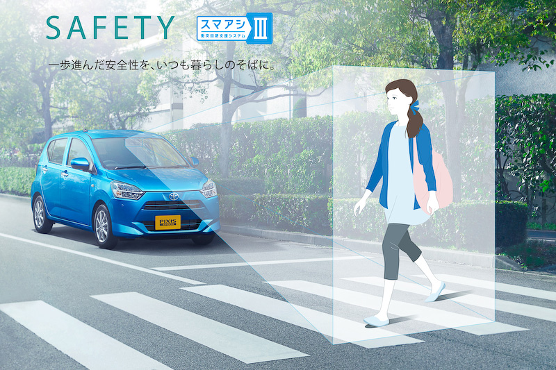 歩行者にも対応する緊急ブレーキ（対歩行者は30～50km/h［速度差約30～50km/h］で検知可能）など、先進安全機能を進化させた衝突回避支援システム「スマートアシストIII」を搭載