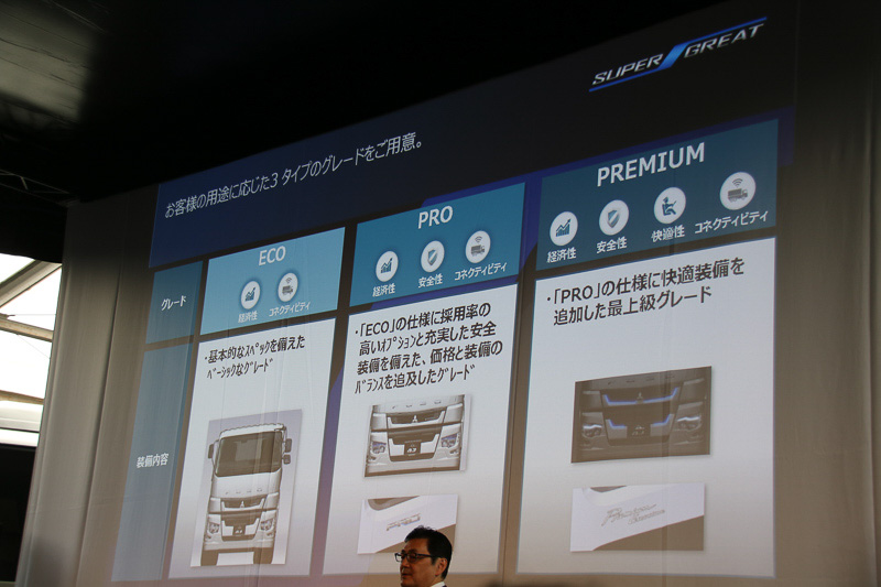 3タイプのグレード