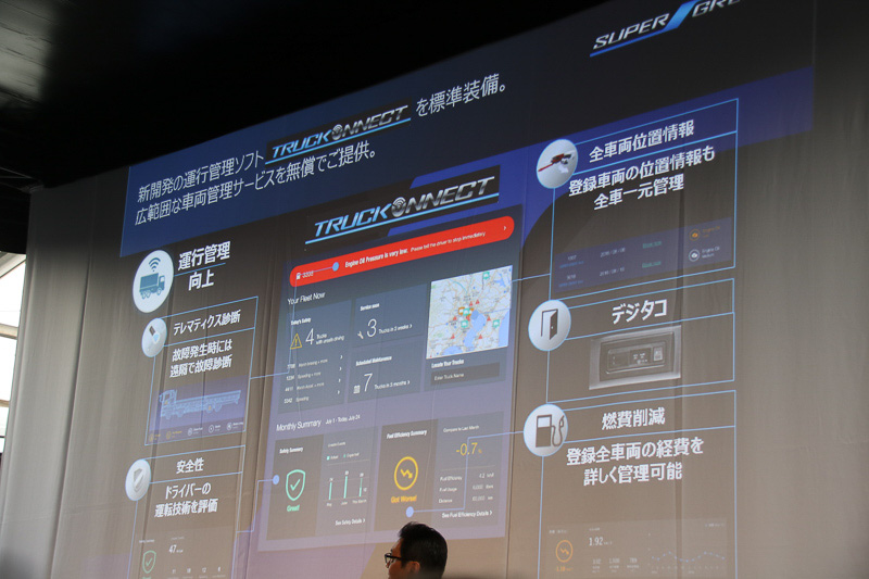 全車標準のTruckonnect（トラックコネクト）