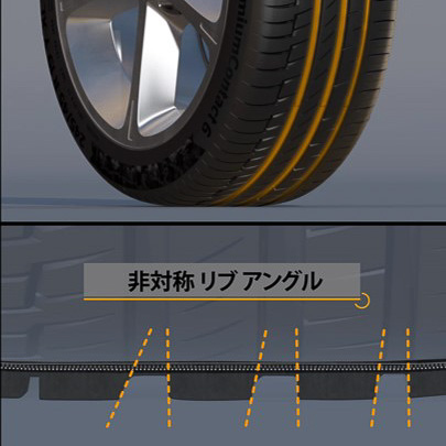 ブロックの変形を抑制する非対称リブアングルのイメージ