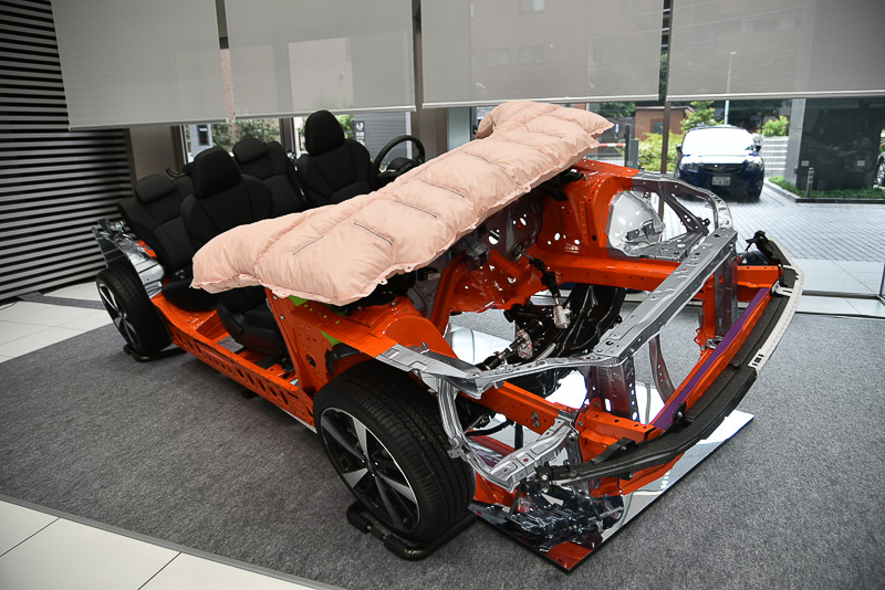 新型インプレッサに採用されたSGP（スバルグローバルプラットフォーム）
