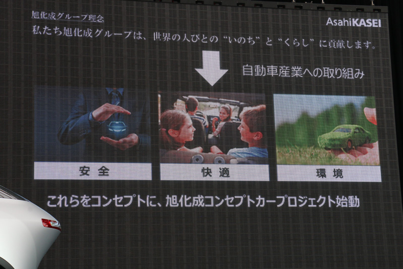 AKXYの開発テーマは「安全」「快適」「環境」