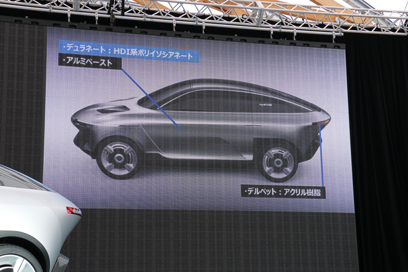 外装の旭化成製品