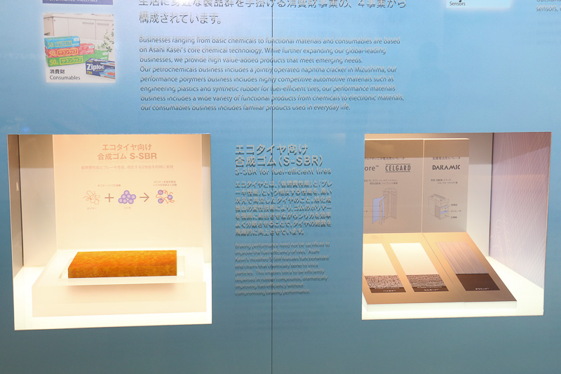 常設の製品紹介コーナーにも、エコタイヤ向けの合成ゴムやバッテリーセパレーターなどが展示されている