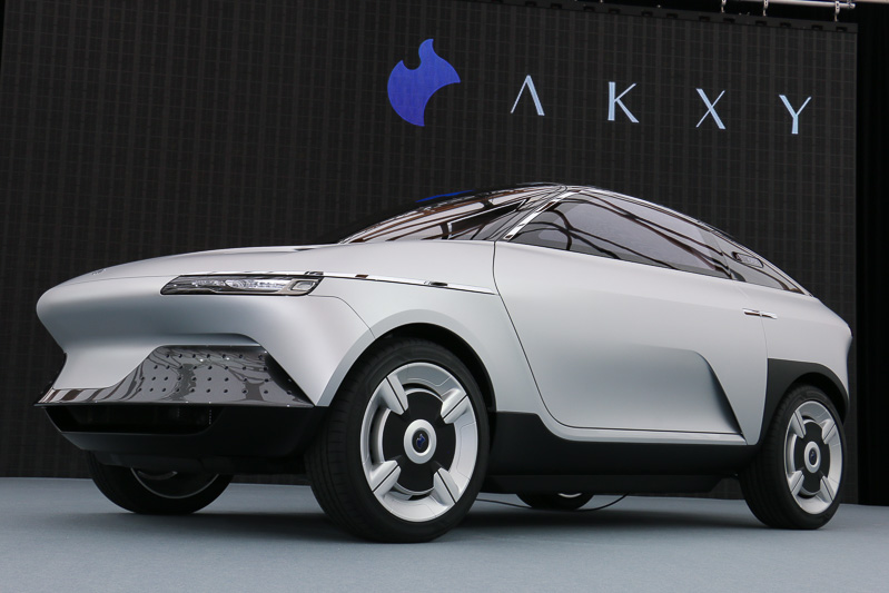 27品目の旭化成製品を装着したコンセプトカーのAKXY