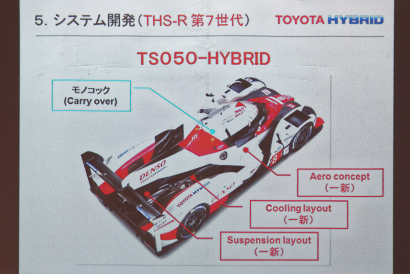 「モノコック以外のほとんどを一新した」という「TS050-HYBRID」