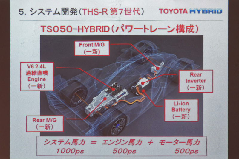 マシンの多数の箇所が「一新」された