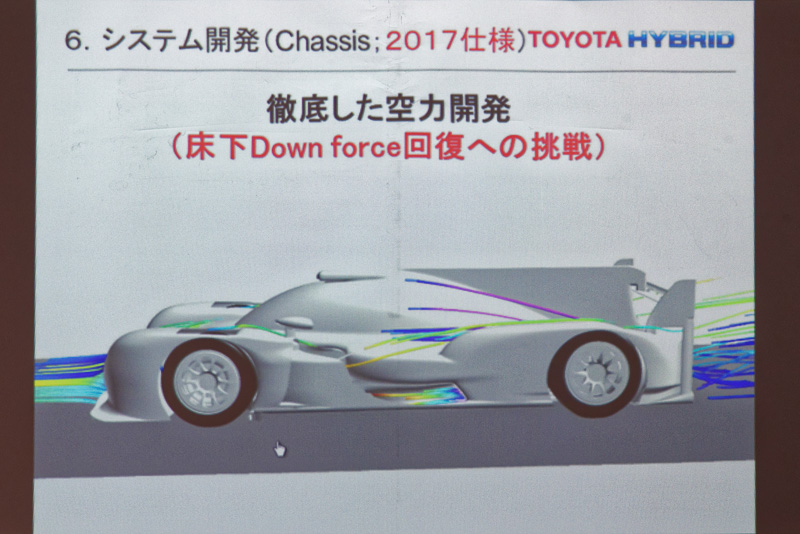 前方から取り入れた空気は床下、車両後方へと流れ、ダウンフォースを効果的に発揮させる