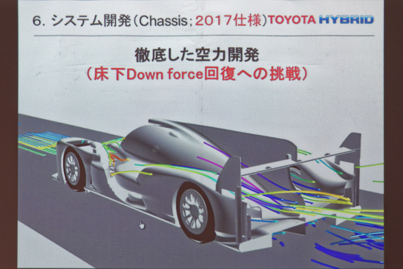 前方から取り入れた空気は床下、車両後方へと流れ、ダウンフォースを効果的に発揮させる