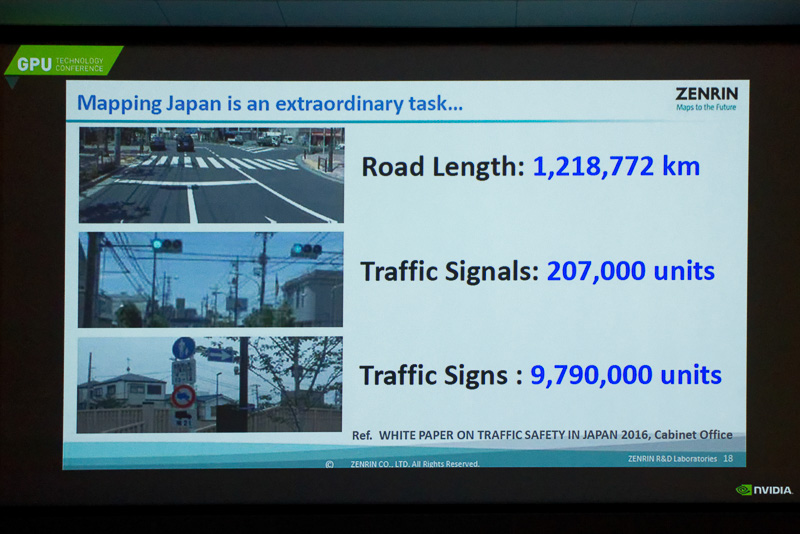 国内ではゼンリンがHDマップ向けのデータ収集を進めている