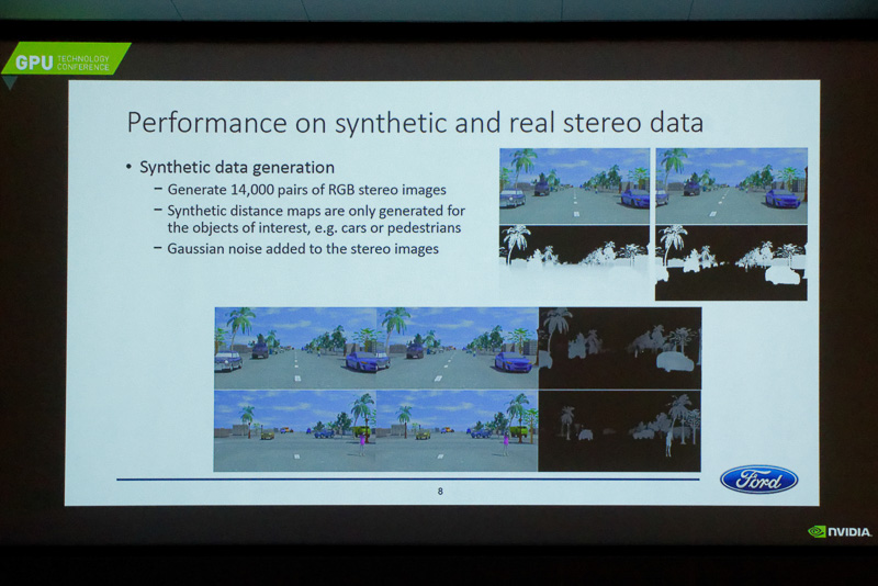 Algo AIはフォードからの出資も受けている人工知能技術を開発する米国企業