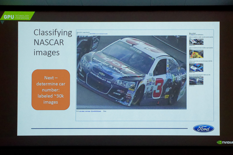 NASCARのレース車両を検出したり、カーナンバーの識別を行なう仕組みも開発している