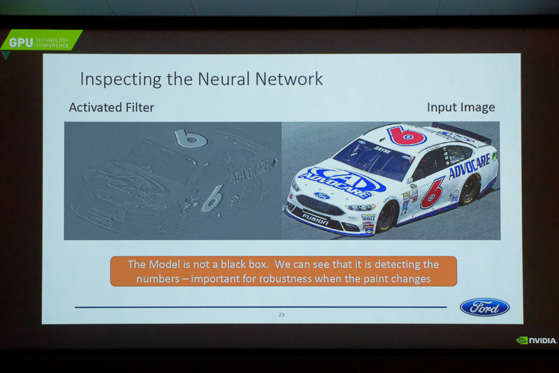 NASCARのレース車両を検出したり、カーナンバーの識別を行なう仕組みも開発している