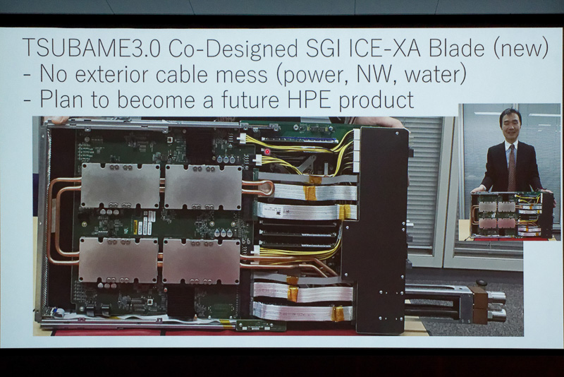 TSUBAME3.0向けに試作したブレード。チップセットだけでなくストレージ類も水冷される
