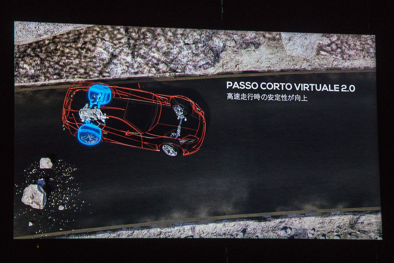 ビークルダイナミクスについてのプレゼン資料